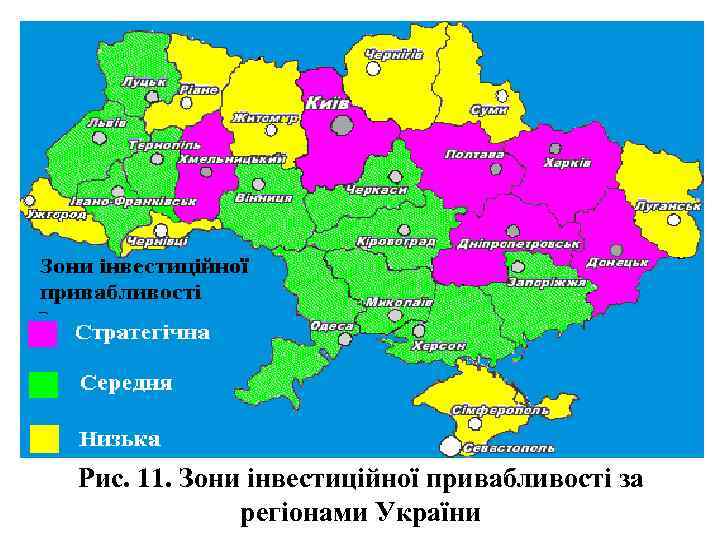 Рис. 11. Зони інвестиційної привабливості за регіонами України 