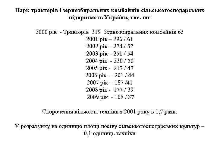 Парк тракторів і зернозбиральних комбайнів сільськогосподарських підприємств України, тис. шт 2000 рік - Тракторів