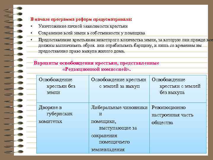 В начале программа реформ предусматривала: • Уничтожение личной зависимости крестьян • Сохранение всей земли