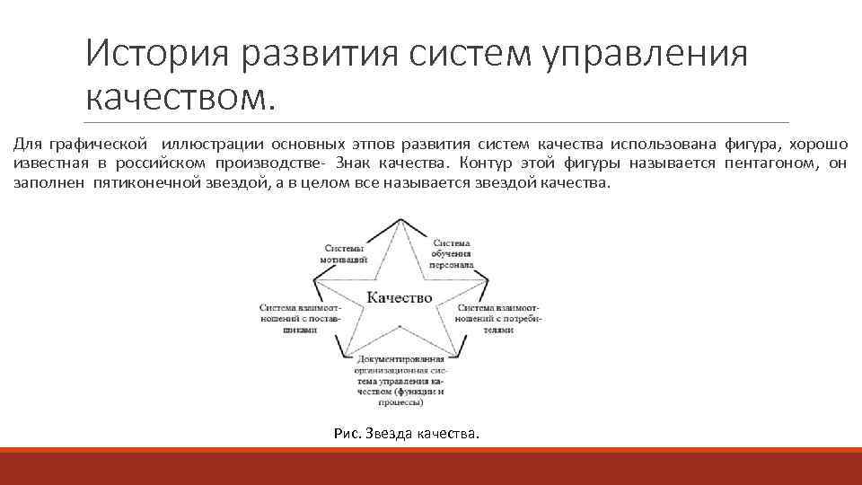 История развития систем управления качеством. Для графической иллюстрации основных этпов развития систем качества использована