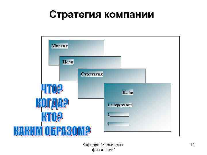 Стратегия компании Миссия Цели Стратегия План мероприятий: 1. Покупка 1. Оборудование 2. ______ 3.