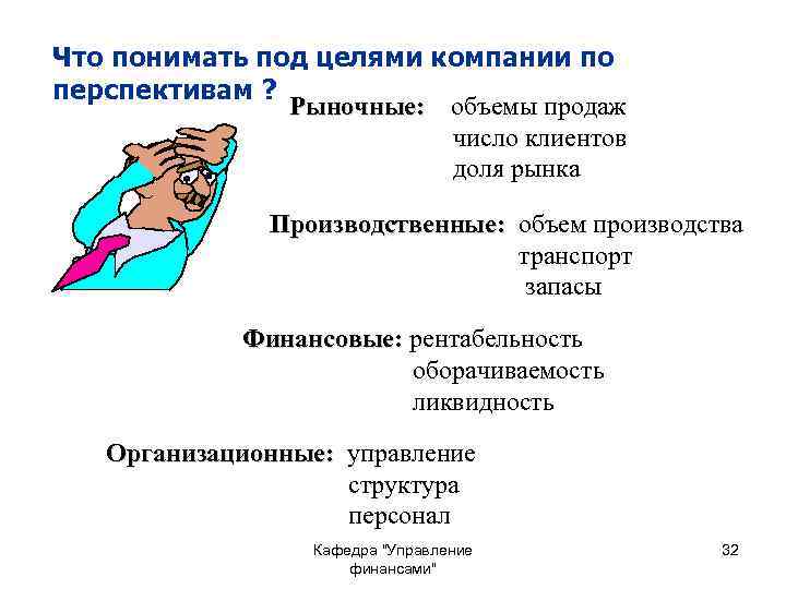 Что понимать под целями компании по перспективам «искусство построения корпоративных концептов» ? Рыночные: объемы