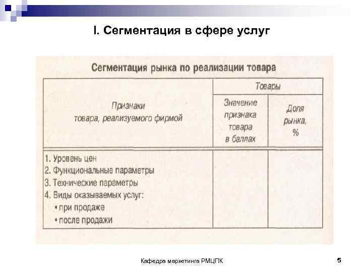 I. Сегментация в сфере услуг Кафедра маркетинга РМЦПК 5 