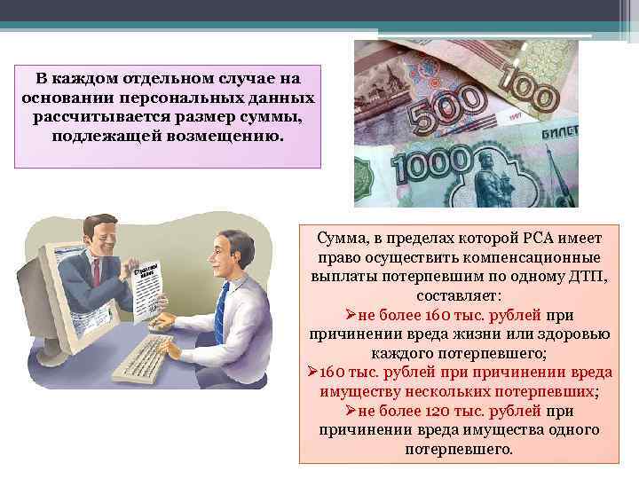 В каждом отдельном случае на основании персональных данных рассчитывается размер суммы, подлежащей возмещению. Сумма,