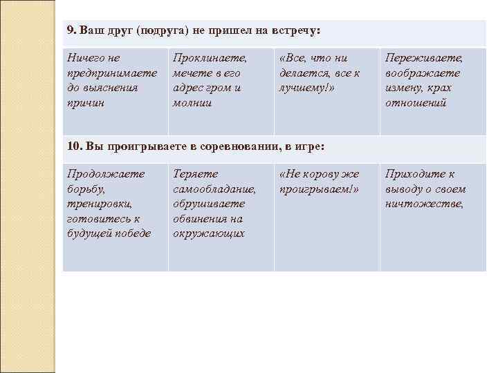 9. Ваш друг (подруга) не пришел на встречу: Ничего не предпринимаете до выяснения причин