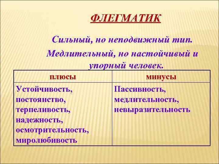 ФЛЕГМАТИК Сильный, но неподвижный тип. Медлительный, но настойчивый и упорный человек. плюсы Устойчивость, постоянство,