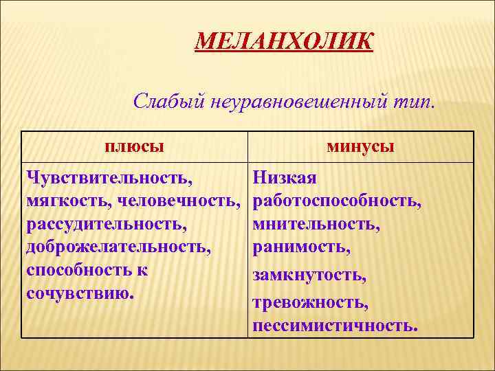 МЕЛАНХОЛИК Слабый неуравновешенный тип. плюсы Чувствительность, мягкость, человечность, рассудительность, доброжелательность, способность к сочувствию. минусы