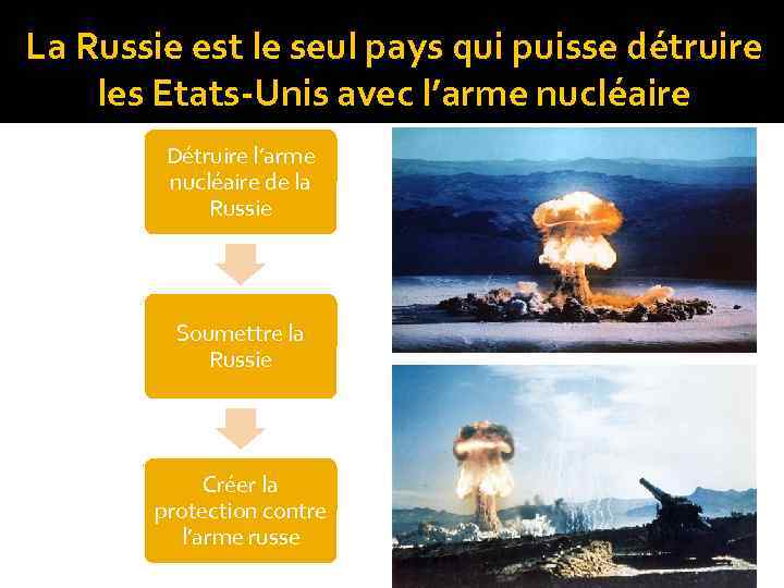 La Russie est le seul pays qui puisse détruire les Etats-Unis avec l’arme nucléaire