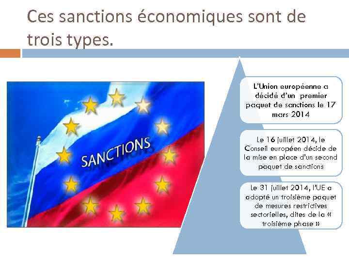 Ces sanctions économiques sont de trois types. L’Union européenne a décidé d’un premier paquet
