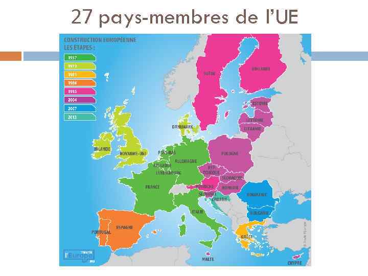 27 pays-membres de l’UE 