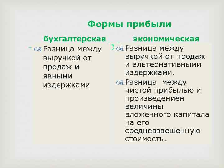 Разница между выручкой и экономической прибылью