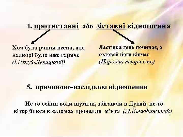 4. протиставні або зіставні відношення Хоч була рання весна, але надворі було вже гаряче