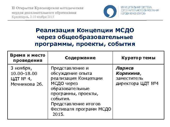 II Открытая Красноярская методическая неделя дополнительного образования Красноярск, 2 -10 ноября 2015 Реализация Концепции