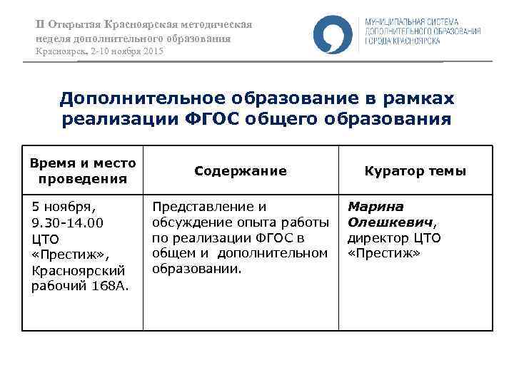 II Открытая Красноярская методическая неделя дополнительного образования Красноярск, 2 -10 ноября 2015 Дополнительное образование