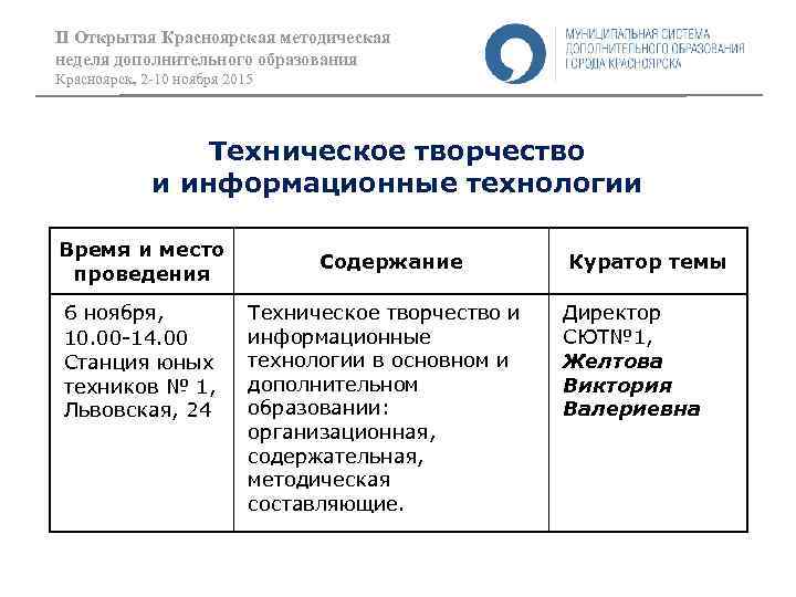 II Открытая Красноярская методическая неделя дополнительного образования Красноярск, 2 -10 ноября 2015 Техническое творчество