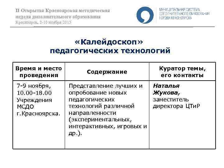 II Открытая Красноярская методическая неделя дополнительного образования Красноярск, 2 -10 ноября 2015 «Калейдоскоп» педагогических