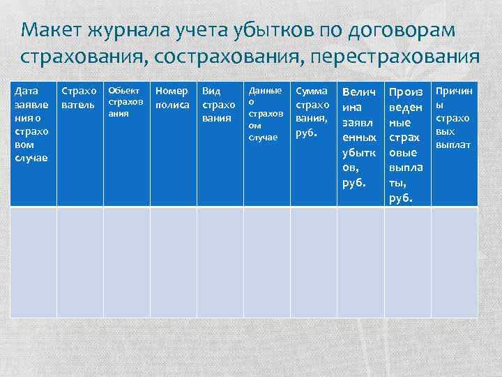 Учет заключенных договоров