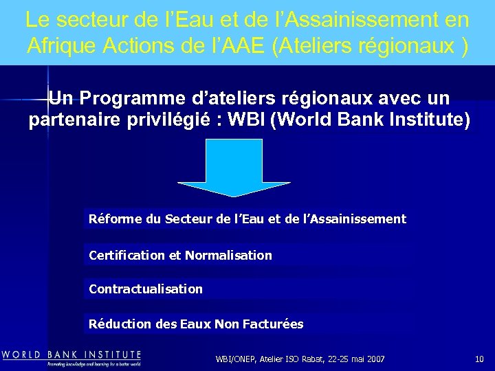 Le secteur de l’Eau et de l’Assainissement en Afrique Actions de l’AAE (Ateliers régionaux