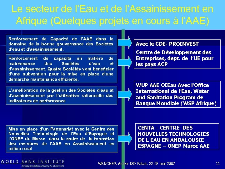Le secteur de l’Eau et de l’Assainissement en Afrique (Quelques projets en cours à