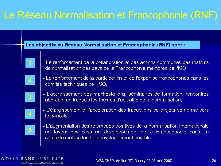 Le Réseau Normalisation et Francophonie (RNF) Les objectifs du Réseau Normalisation et Francophonie (RNF)