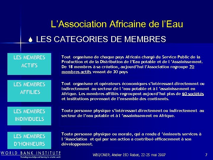 L’Association Africaine de l’Eau S LES CATEGORIES DE MEMBRES LES MEMBRES ACTIFS Tout organisme