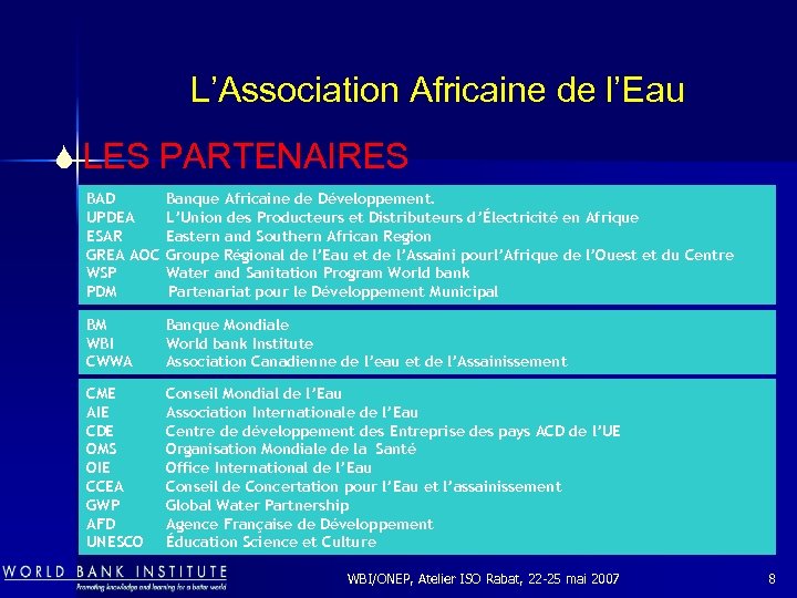 L’Association Africaine de l’Eau S LES PARTENAIRES BAD UPDEA ESAR GREA AOC WSP PDM