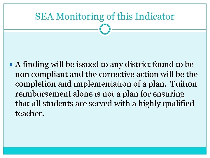 SEA Monitoring of this Indicator A finding will be issued to any district found