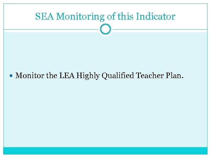 SEA Monitoring of this Indicator Monitor the LEA Highly Qualified Teacher Plan. 