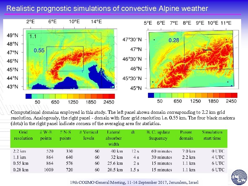 Realistic prognostic simulations of convective Alpine weather Computational domains employed in this study. The