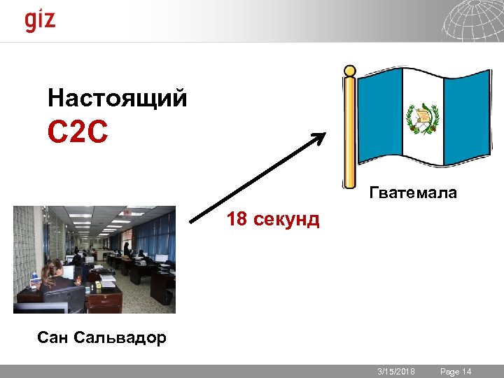 Настоящий C 2 C Гватемала 18 секунд Сан Сальвадор 3/15/2018 Seite 14 Page 14