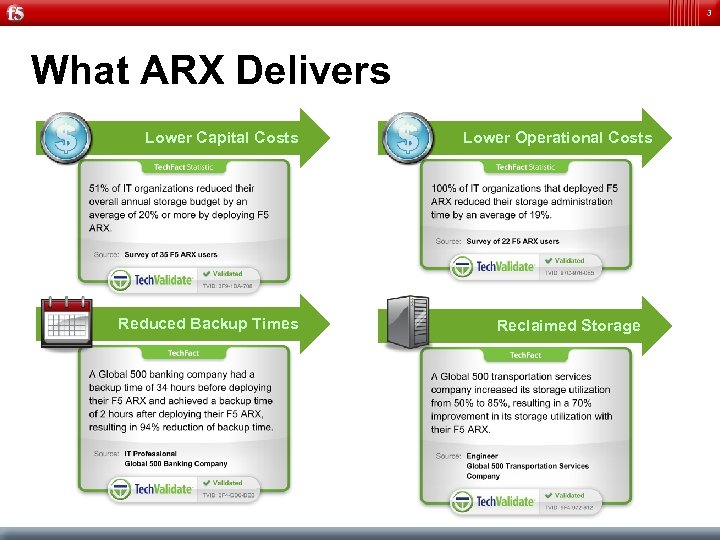 3 What ARX Delivers Lower Capital Costs Reduced Backup Times Lower Operational Costs Reclaimed