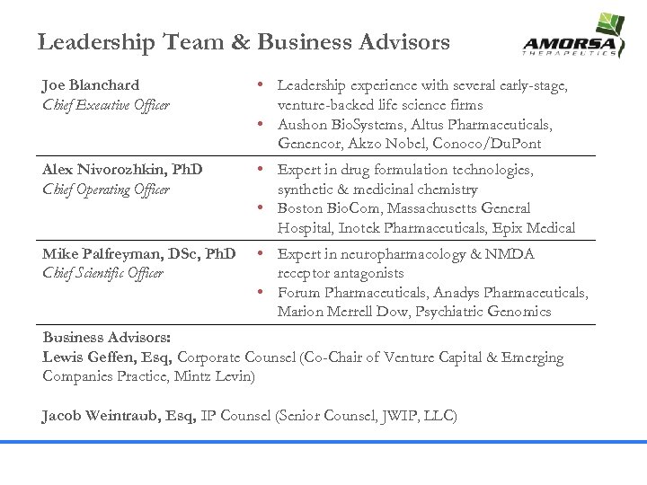 Leadership Team & Business Advisors Joe Blanchard Chief Executive Officer • Leadership experience with