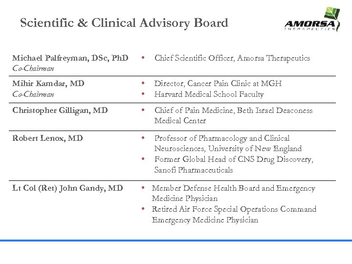 Scientific & Clinical Advisory Board Michael Palfreyman, DSc, Ph. D Co-Chairman • Chief Scientific
