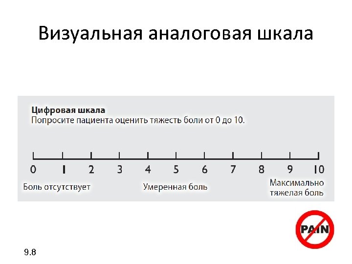 Шкала ваш картинки