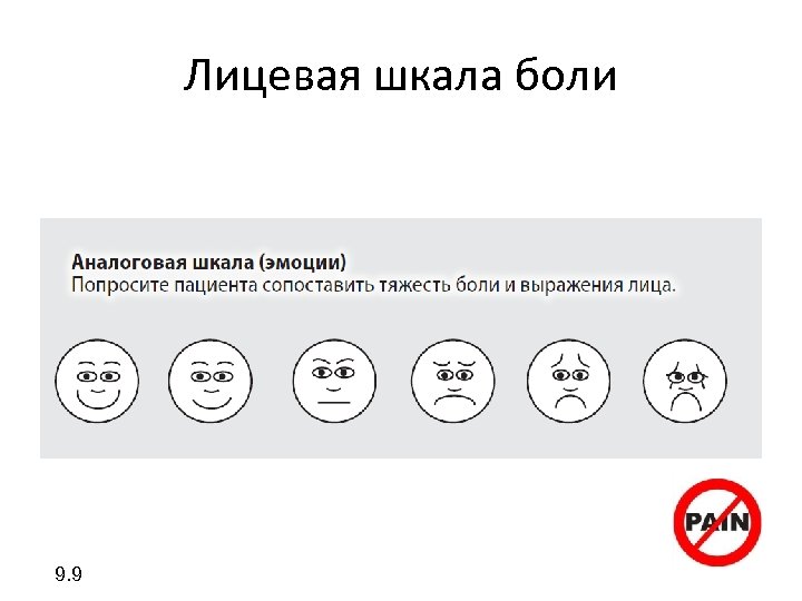 Лицевая шкала боли 9. 9 