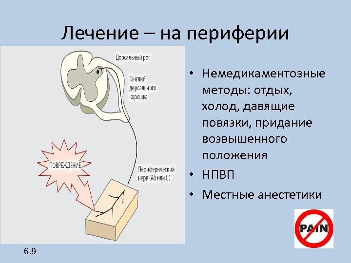 Лечение – на периферии • Немедикаментозные методы: отдых, холод, давящие повязки, придание возвышенного положения