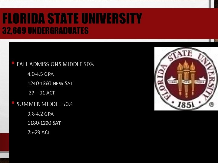 FLORIDA STATE UNIVERSITY 32, 669 UNDERGRADUATES • FALL ADMISSIONS MIDDLE 50% 4. 0 -4.