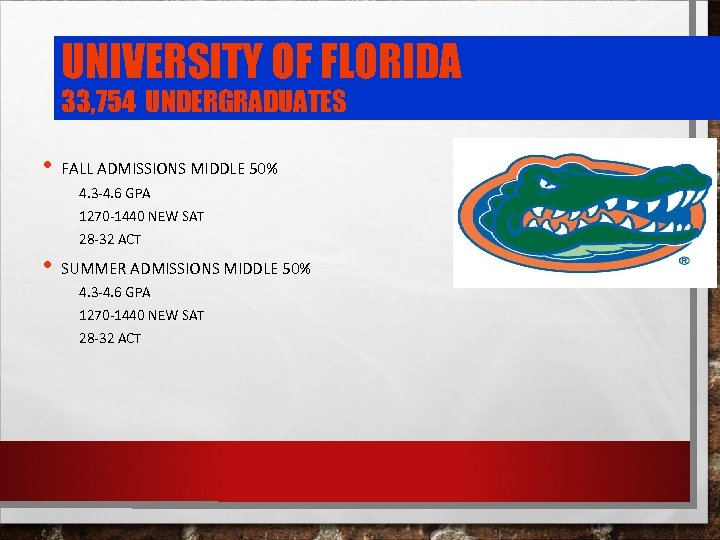 UNIVERSITY OF FLORIDA 33, 754 UNDERGRADUATES • FALL ADMISSIONS MIDDLE 50% 4. 3 -4.