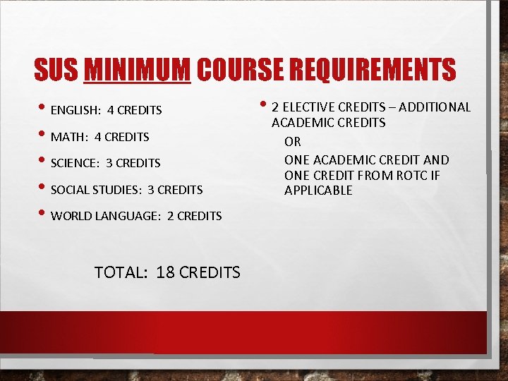 SUS MINIMUM COURSE REQUIREMENTS • ENGLISH: 4 CREDITS • MATH: 4 CREDITS • SCIENCE: