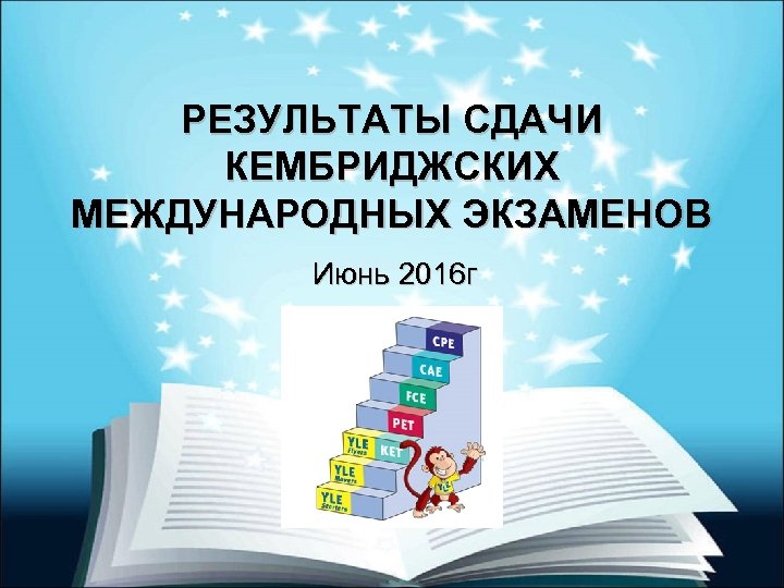 РЕЗУЛЬТАТЫ СДАЧИ КЕМБРИДЖСКИХ МЕЖДУНАРОДНЫХ ЭКЗАМЕНОВ Июнь 2016 г 