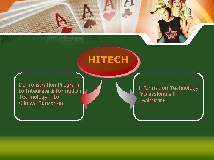 HITECH Demonstration Program to Integrate Information Technology into Clinical Education Information Technology Professionals in