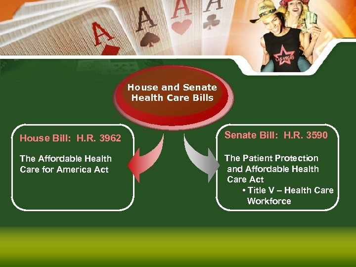House and Senate Health Care Bills House Bill: H. R. 3962 Senate Bill: H.