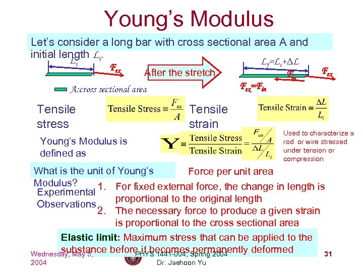 Young’s Modulus Let’s consider a long bar with cross sectional area A and initial
