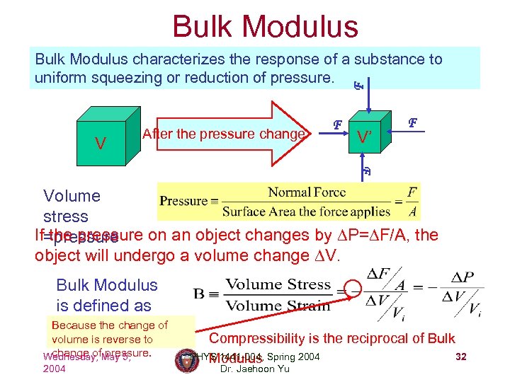 Bulk Modulus F Bulk Modulus characterizes the response of a substance to uniform squeezing