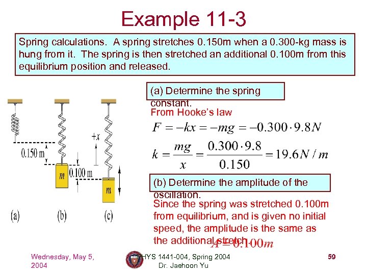 Example 11 -3 Spring calculations. A spring stretches 0. 150 m when a 0.