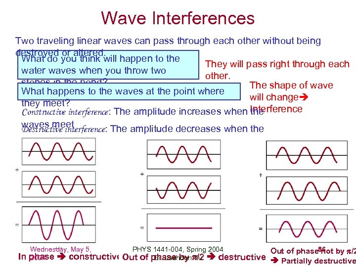 Wave Interferences Two traveling linear waves can pass through each other without being destroyed