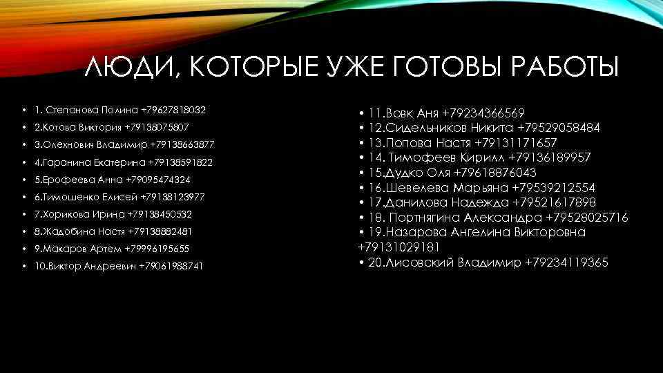 ЛЮДИ, КОТОРЫЕ УЖЕ ГОТОВЫ РАБОТЫ • 1. Степанова Полина +79627818032 • 2. Котова Виктория