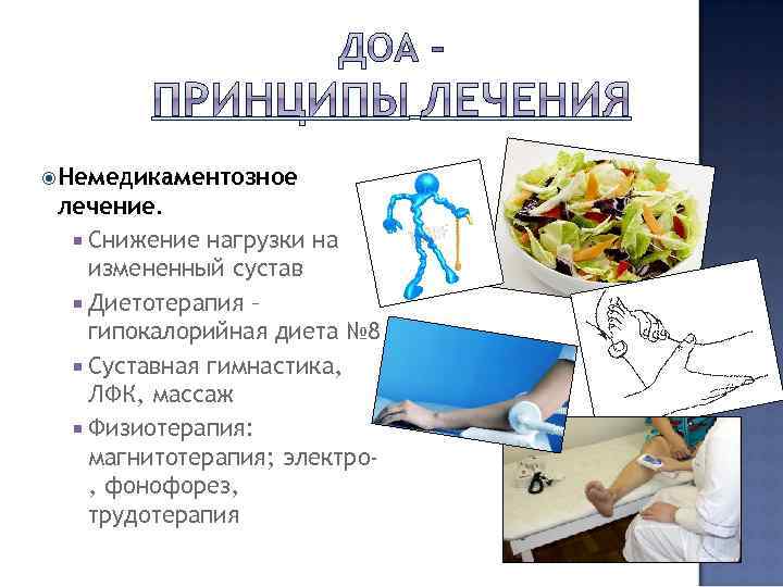  Немедикаментозное лечение Снижение нагрузки на измененный сустав Диетотерапия – гипокалорийная диета № 8