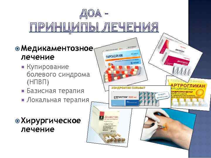  Медикаментозное лечение Купирование болевого синдрома (НПВП) Базисная терапия Локальная терапия Хирургическое лечение 