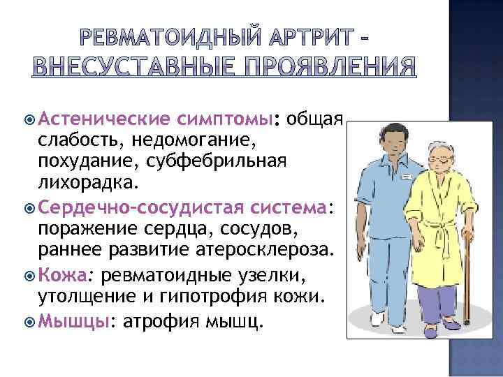  Астенические симптомы: общая симптомы слабость, недомогание, похудание, субфебрильная лихорадка. Сердечно-сосудистая система: система поражение